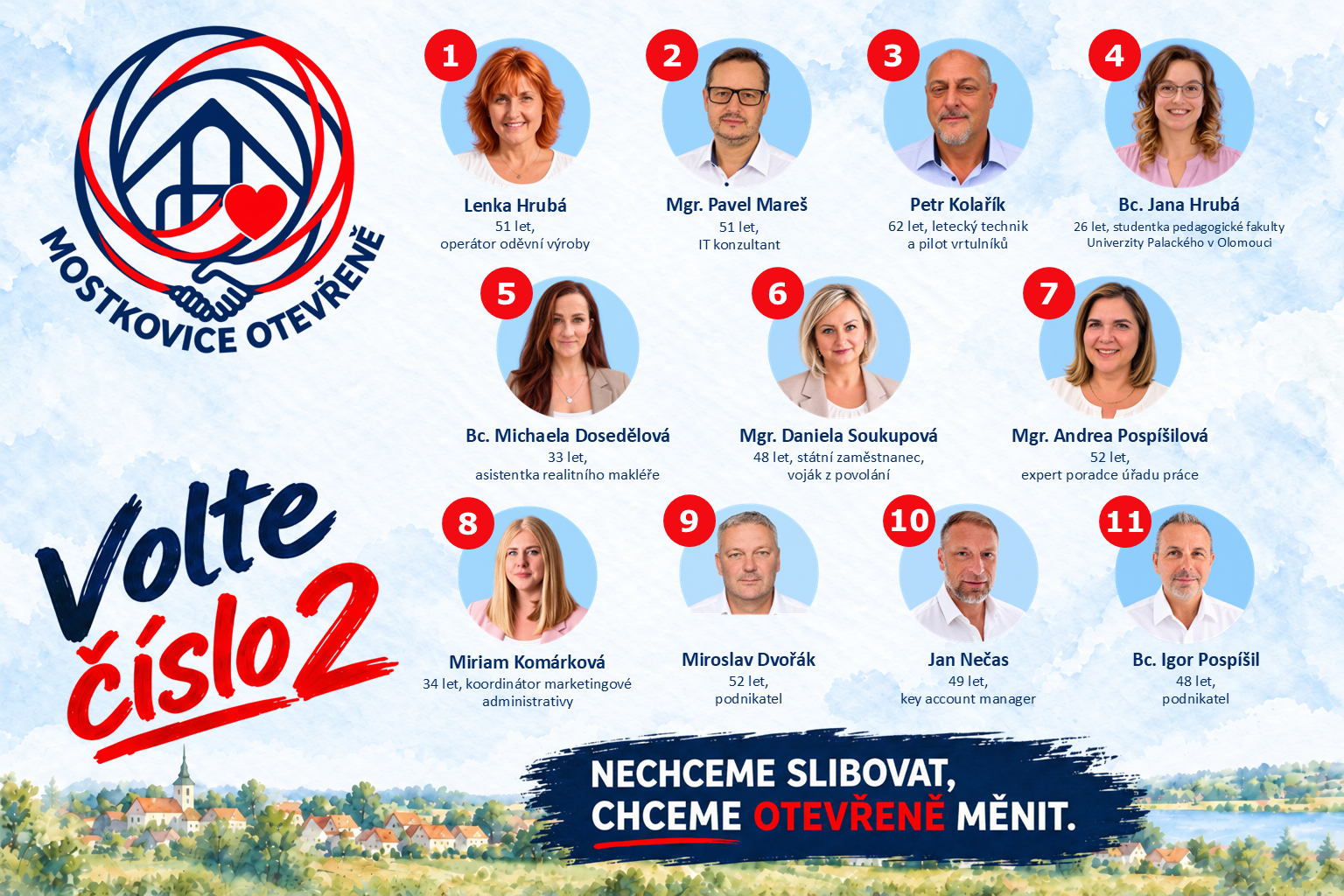 Představení kandidátů Mostkovice otevřeně